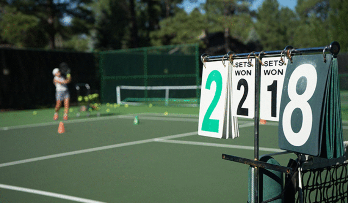 Tennis Scoring System